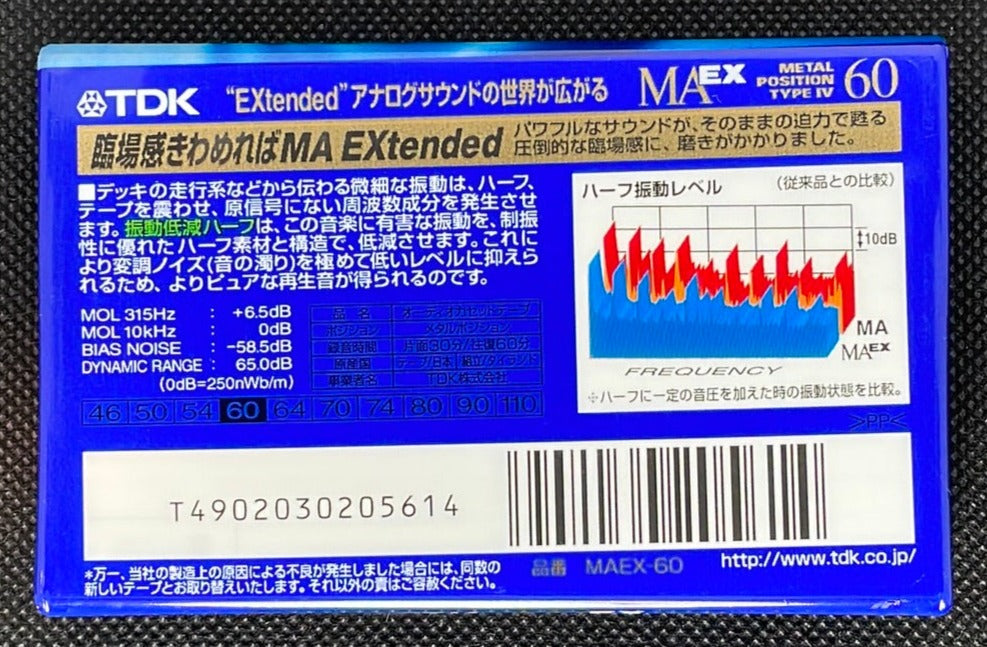 TDK MA-X 46 - その他