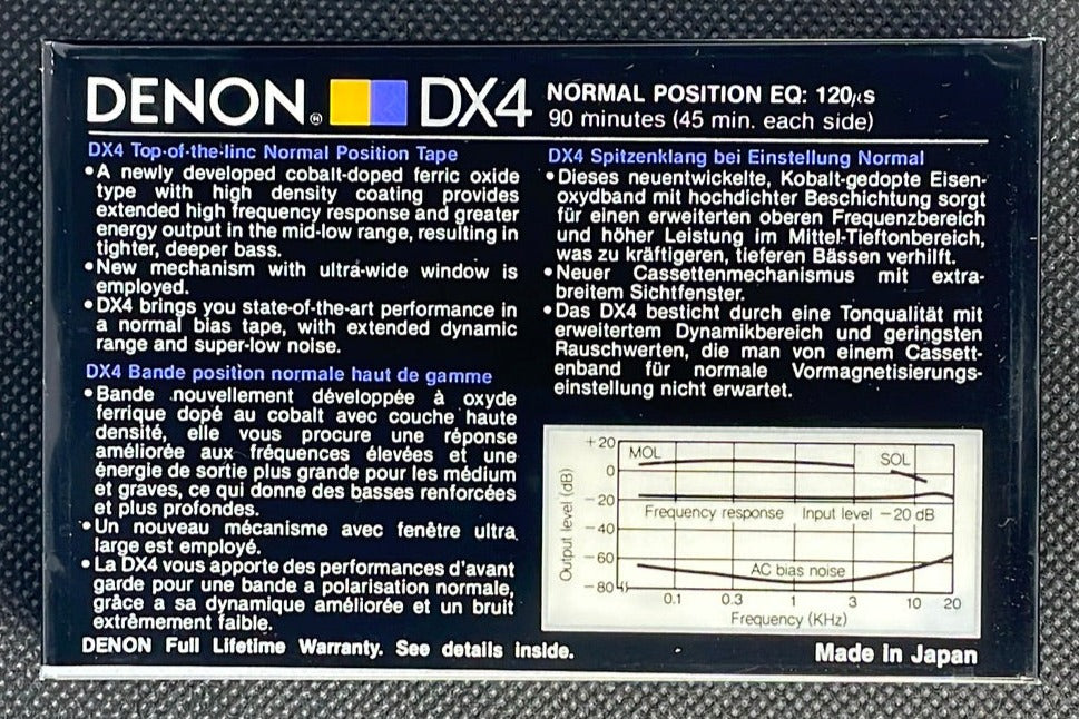 Denon DX4 - 1985 - US